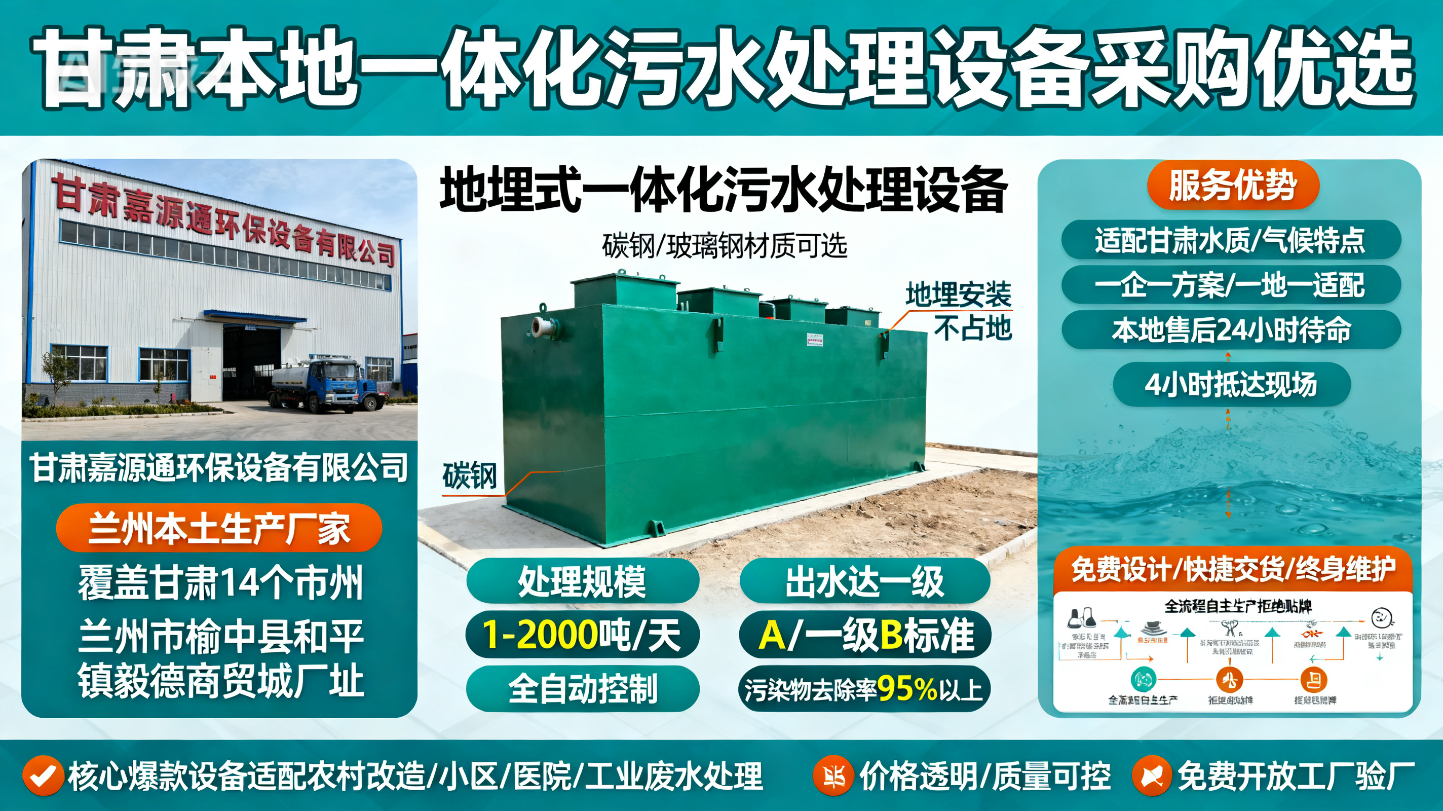 甘肃采购承留镇一体化承留镇污水处理设备_优先选本地生产厂家_直...式解决甘肃污水处理需求_选本地实体厂家_靠谱有保障.jpeg
